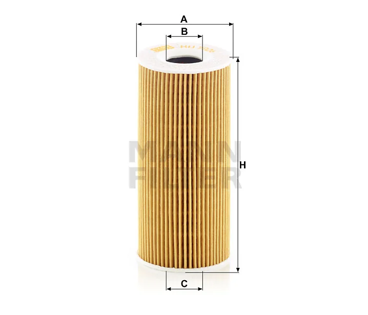 Mann-Filter