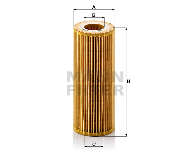 Mann-Filter