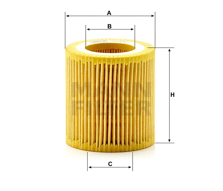 Mann-Filter