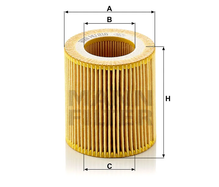 Mann-Filter