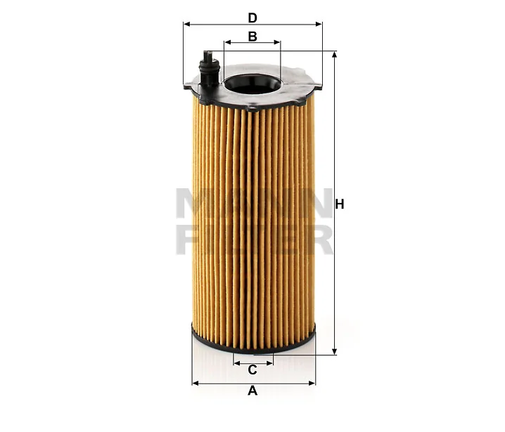 Mann-Filter