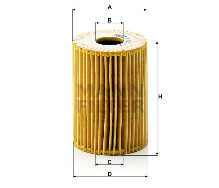 Mann-Filter