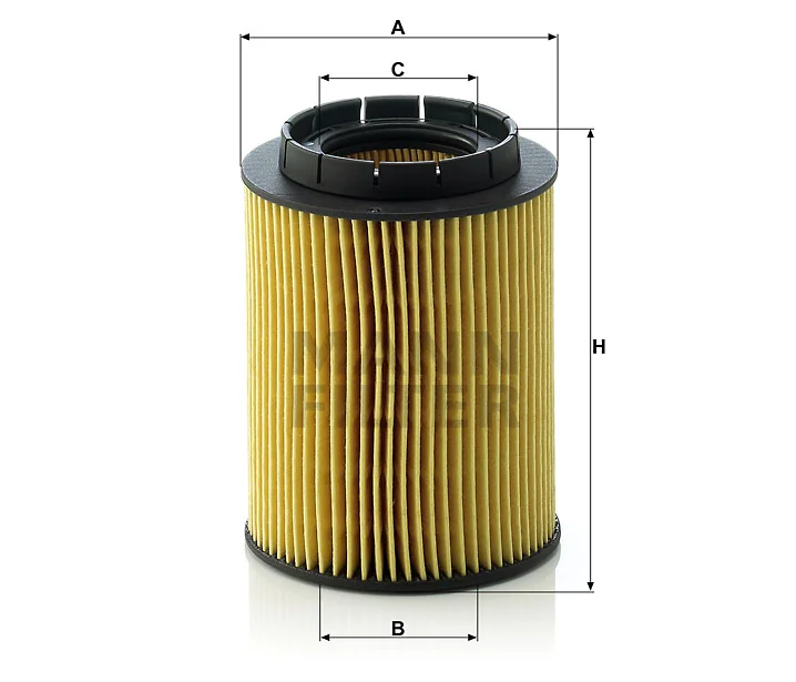 Mann Filter