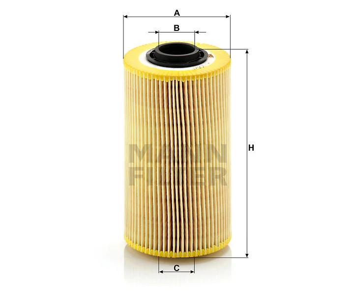 Mann Filter