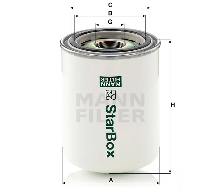 Mann Filter