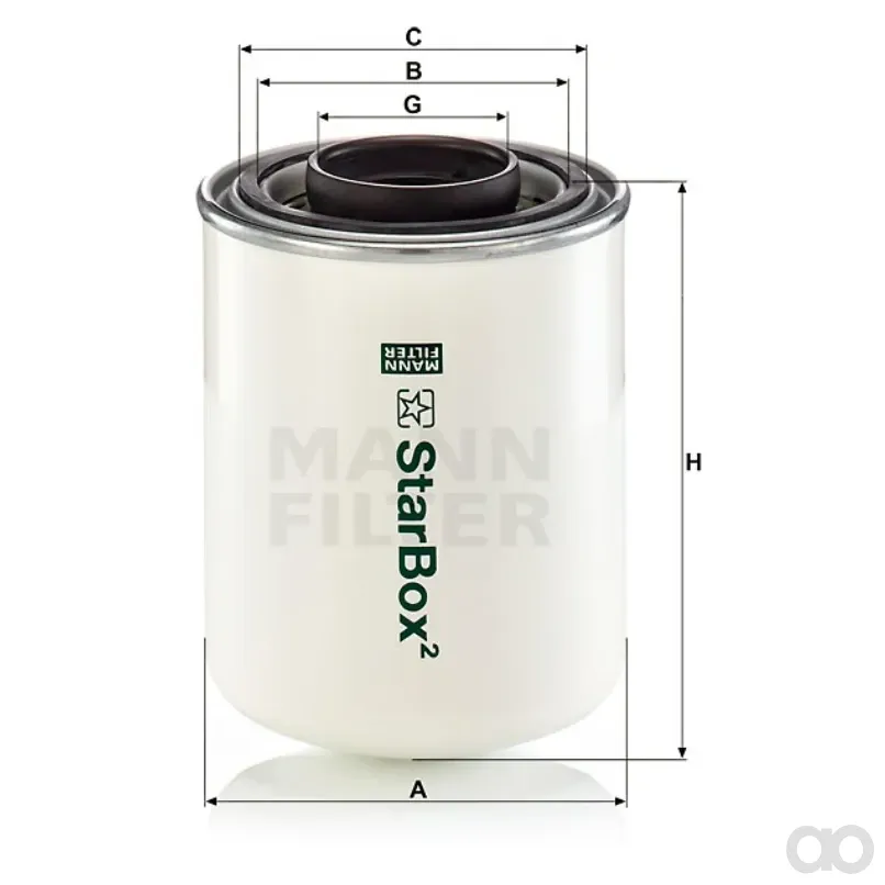 Mann Filter