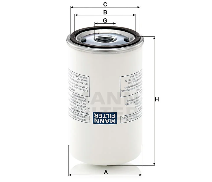 Mann Filter