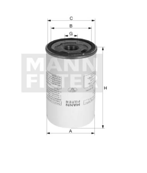 Mann Filter