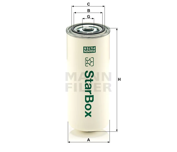 Mann Filter