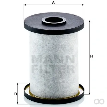 Mann Filter