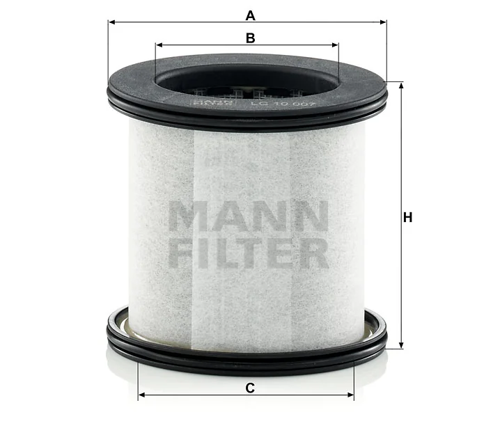 Mann Filter