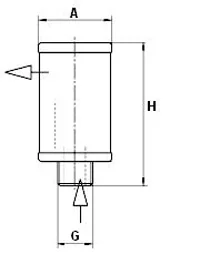 Mann Filter
