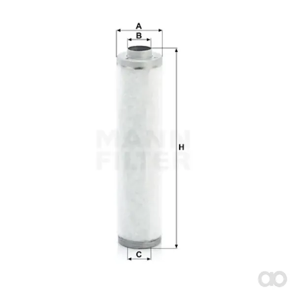 Mann Filter