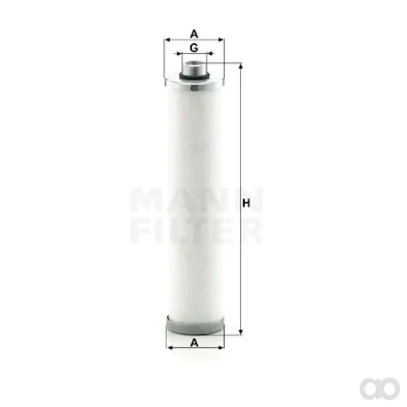 Mann Filter