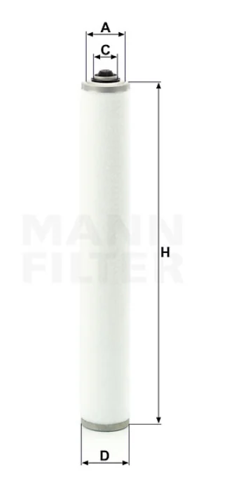 Mann Filter