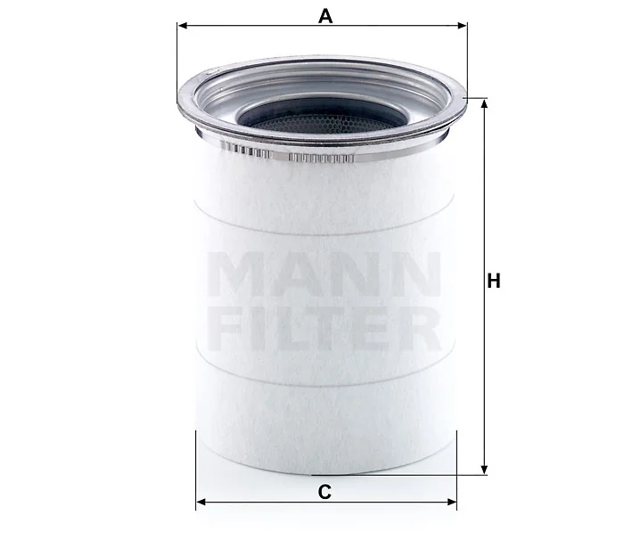 Mann Filter