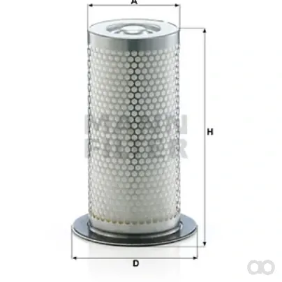 Mann Filter
