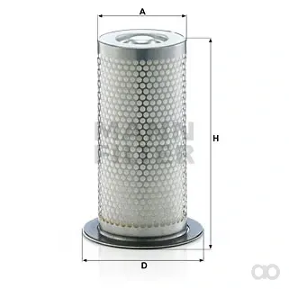 Mann Filter