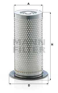 Mann Filter