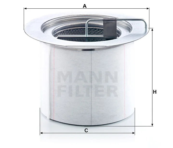 Mann Filter