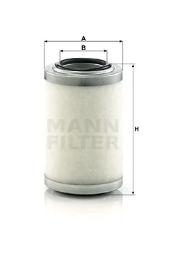 Mann Filter