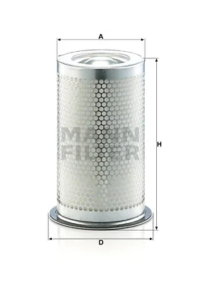 Mann Filter