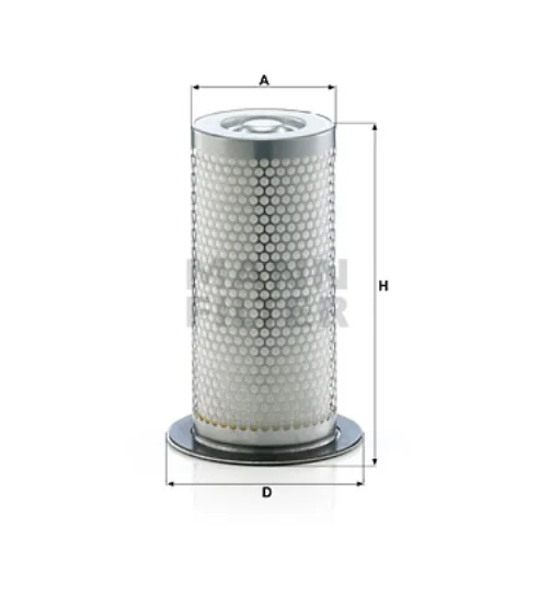Mann Filter