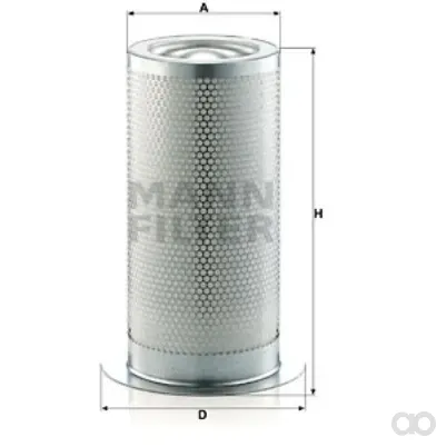 Mann Filter