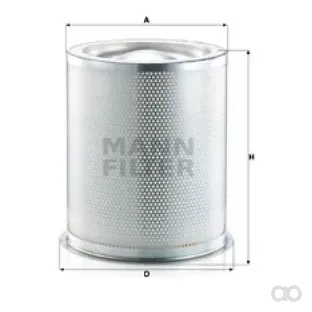 Mann Filter
