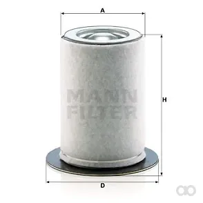Mann Filter