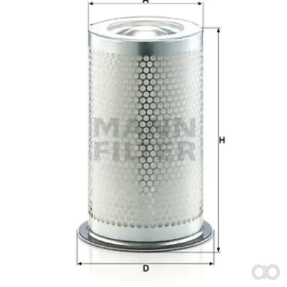 Mann Filter