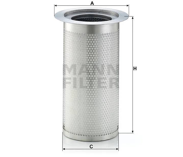 Mann Filter