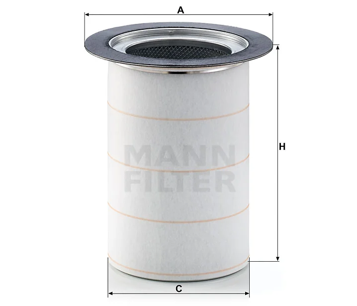 Mann Filter