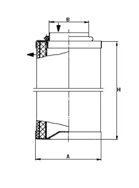 Mann Filter