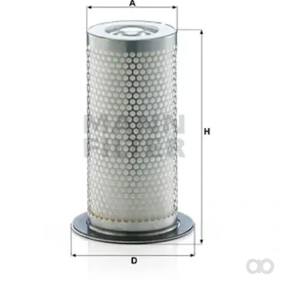 Mann Filter