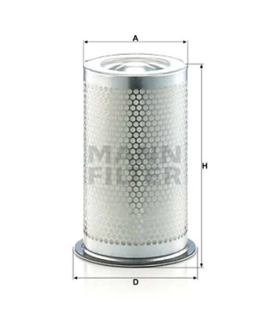 Mann Filter