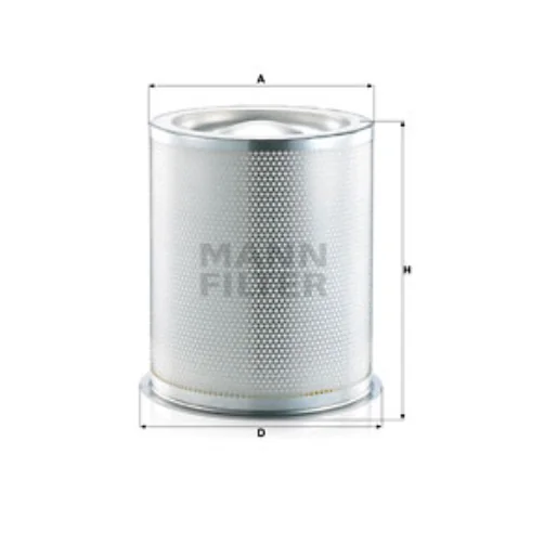 Mann Filter