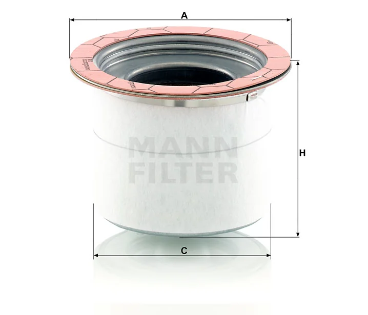 Mann Filter
