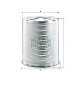 Mann Filter