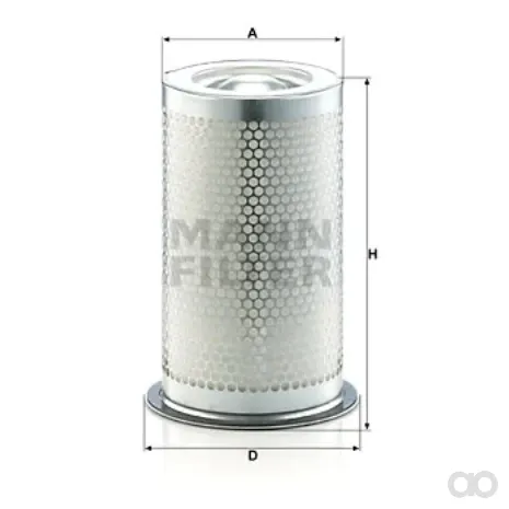 Mann Filter