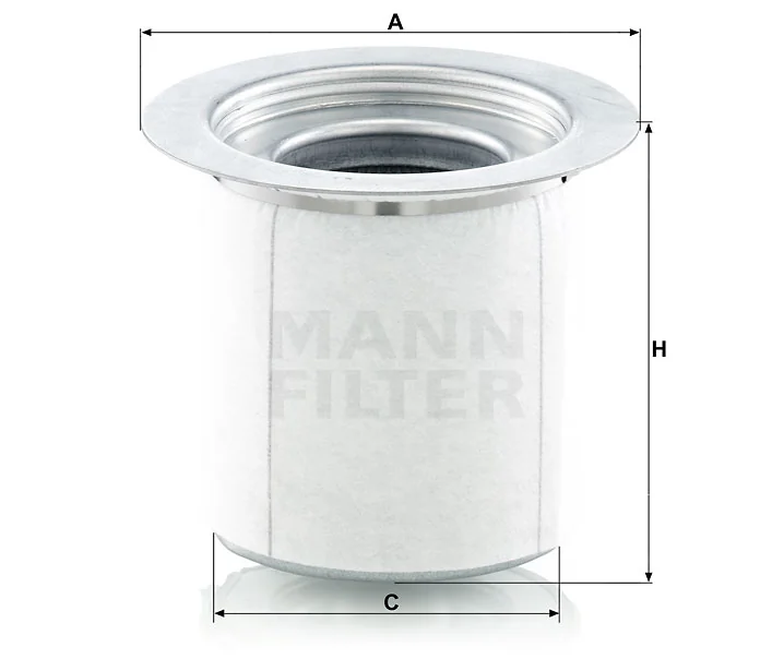 Mann Filter
