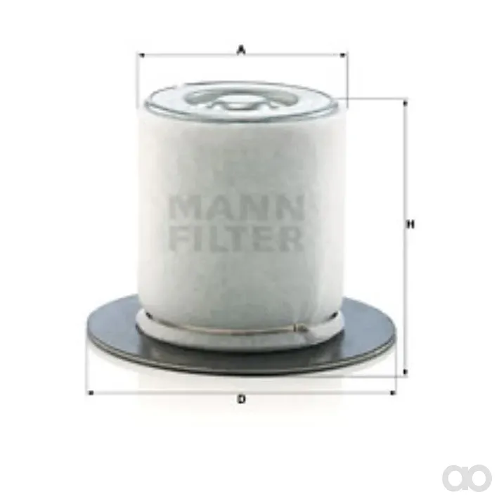 Mann Filter