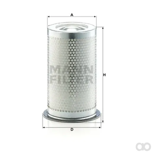 Mann Filter