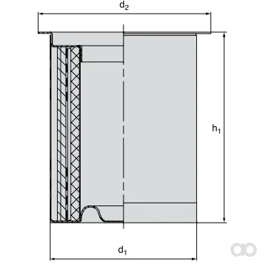 Mann Filter