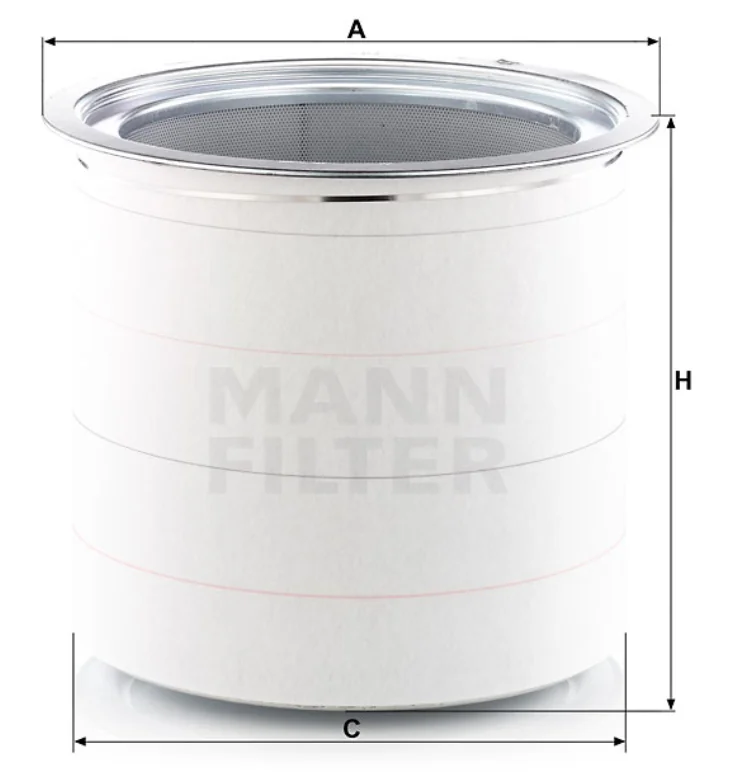 Mann Filter