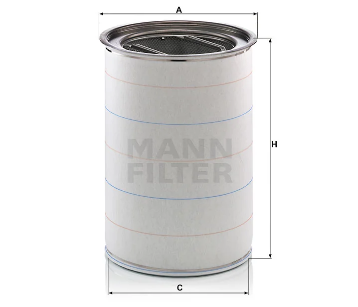 Mann Filter