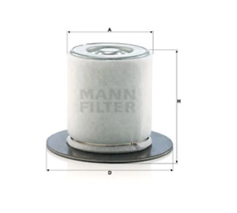 Mann Filter