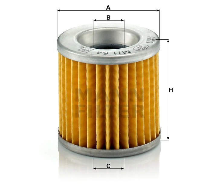 Mann Filter