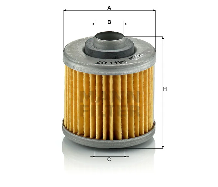 Mann Filter