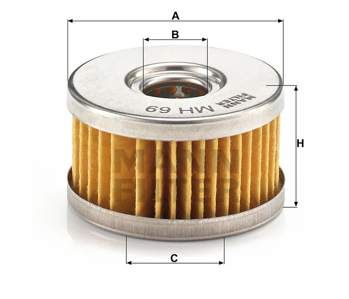 Mann-Filter